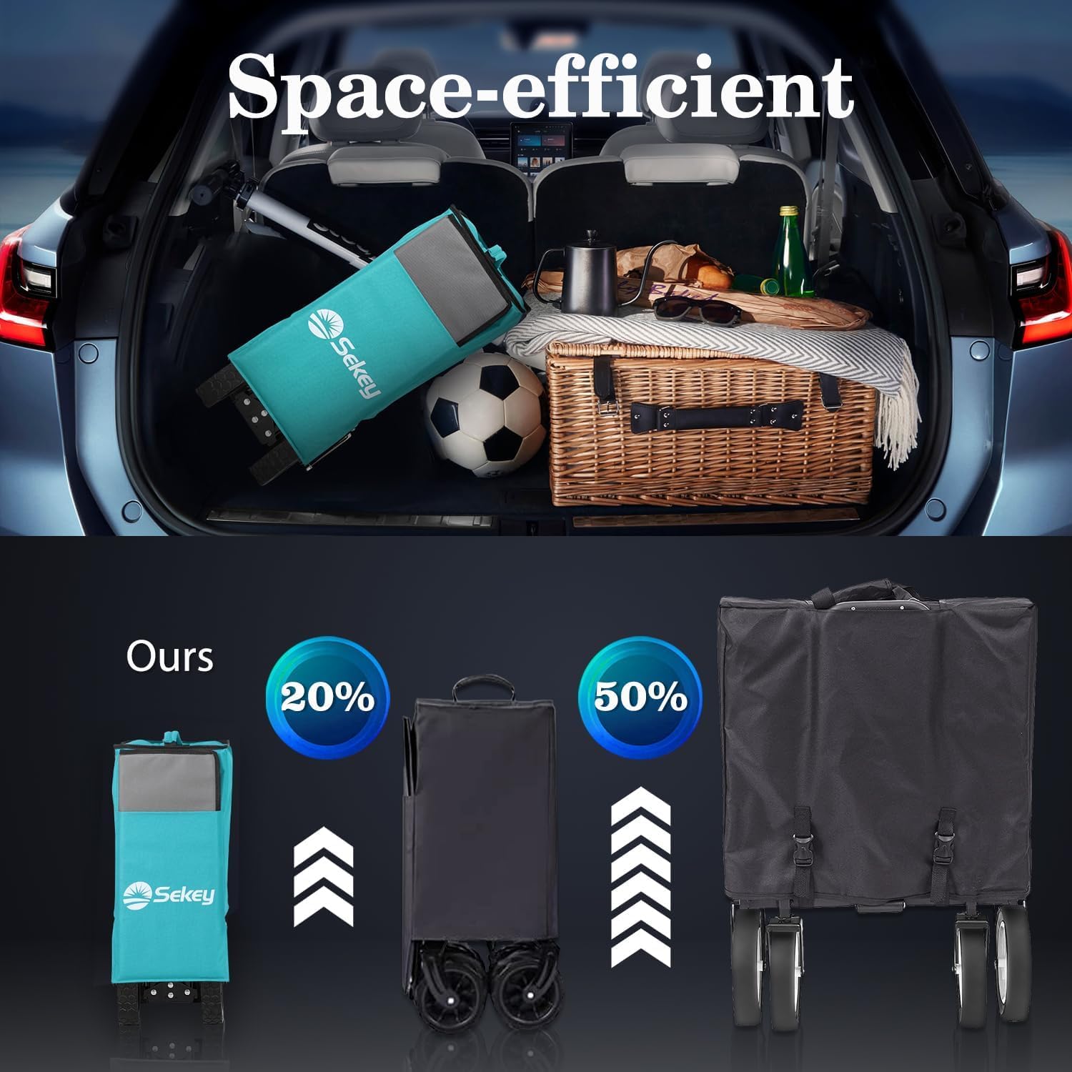 Sekey 220L Collapsible Foldable Wagon with 330lbs Weight Capacity, Heavy Duty Folding Wagon Cart with Big All-Terrain Wheels & Drink Holders (Turquoise)