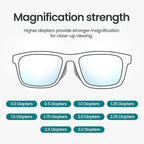 Prospek Blue Light Glasses Reading - Image 8