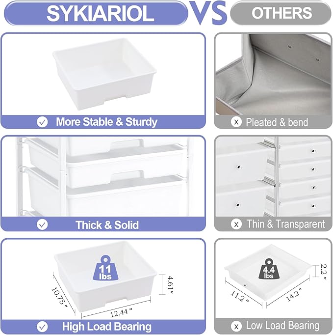 SYKIARIOL Utility Cart with 5 Drawers, Storage Drawer Cart with Wooden Tabletop - Image 5