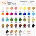 Nicpro All-in-One Miniature Painting Kit, Including 36 Colors Model Paint - Image 9