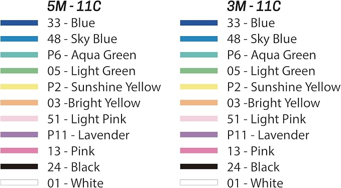 Posca Exclusive 3M and 5M Paint Markers Gift Set of 22 - Image 2