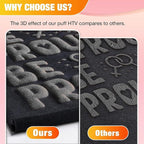 VinylRus Silver Puff Heat Transfer Vinyl -12” x 6ft Puffy 3D Grey Iron on Vinyl - Image 4