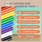 HTVRONT Permanent Vinyl Bundle, 8 Colors 12" x 5ft Permanent Adhesive Vinyl - Image 2