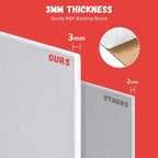 Simetufy 32 Pack 11 x 14 Inch Canvas Boards - Image 3