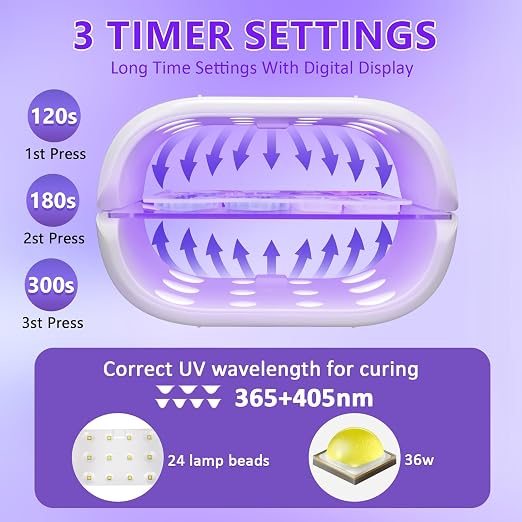 KISREL 500g UV Resin with Large Double-Sided Light, 24 Lamp Beads UV Resin Kit - Image 4