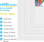 Gotideal Canvas for Painting, Pour Art Supplies - Image 2