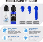 Nicpro 24 Colors Model Paint Set, 20ml Ready to Use Modeling Acrylic Paints - Image 7