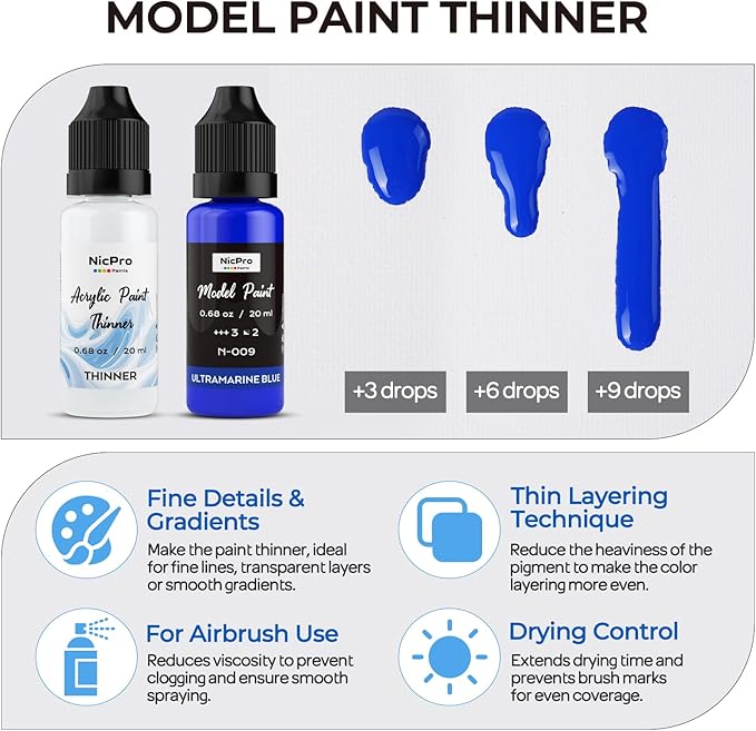 Nicpro 80 Colors Complete System Acrylic Model Paint Set, 20ml Ready to Use | - Image 8