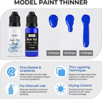 Nicpro 80 Colors Complete System Acrylic Model Paint Set, 20ml Ready to Use | - Image 8