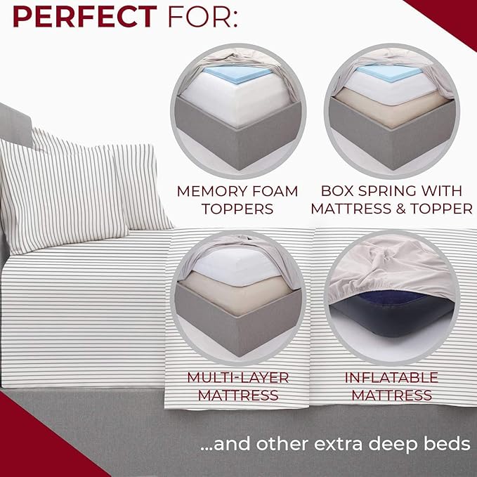 Mellanni Extra Deep King Sheets - Image 4
