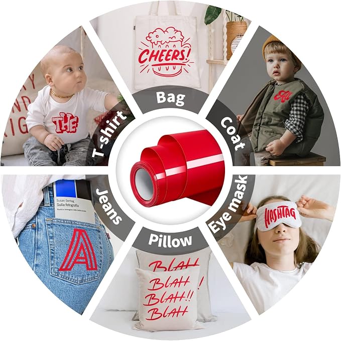 Heat Transfer Vinyl-12” x 8ft Red Iron on Vinyl Roll - Image 2