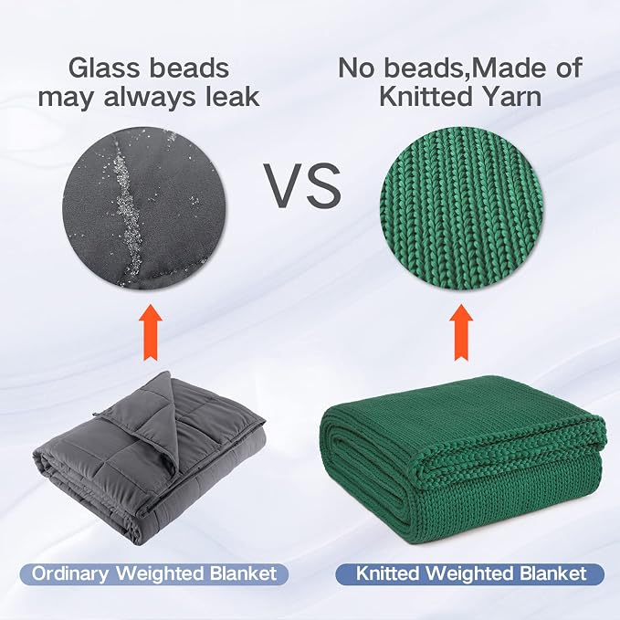 Guohaoi Knitted Weighted Blanket - Image 5