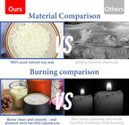 SAEUYVB Candle Making Kit Supplies, Soy Wax DIY Candle Making - Image 4