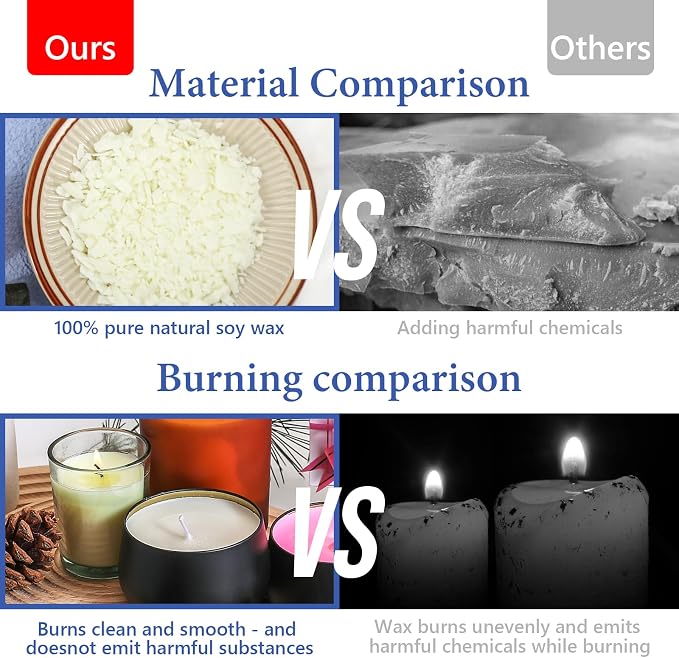 SAEUYVB Candle Making Kit Supplies, Soy Wax DIY Candle Making - Image 4