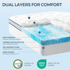 Premium Dual Layer 4 Inch Memory Foam Mattress Topper, 2 Inch Gel Memory Foam - Image 2