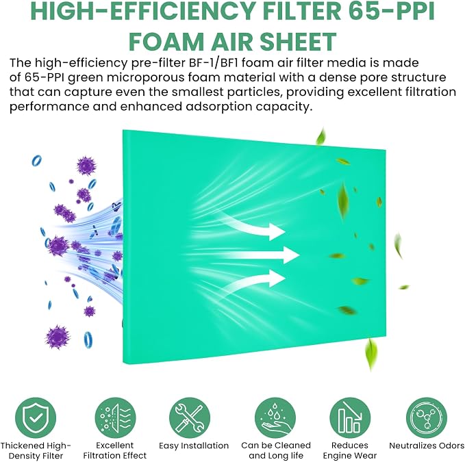Zookpr 2 Pcs Small Engine Foam Air Filter Material - Image 3