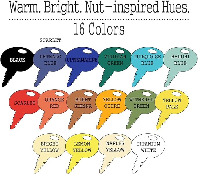 Artkey Acrylic Paint Set, 16 Colors 2 oz/59 ml Acrylic Paint Kit - Image 3