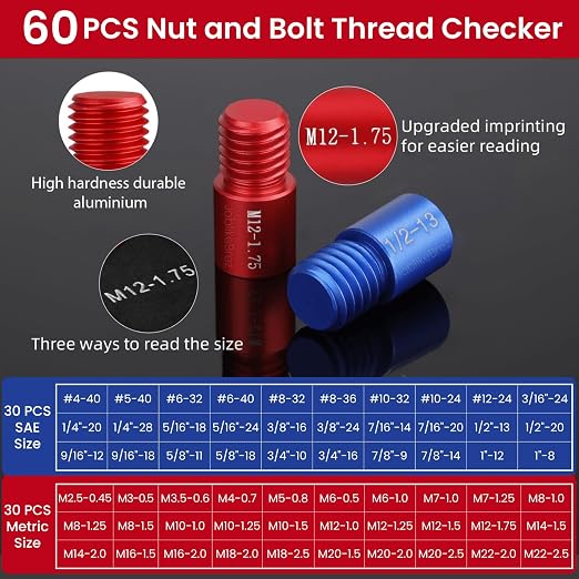 Thread Checker, 30 Inch & 30 Metric Box Set Thread Gauge, Thread Checker - Image 2