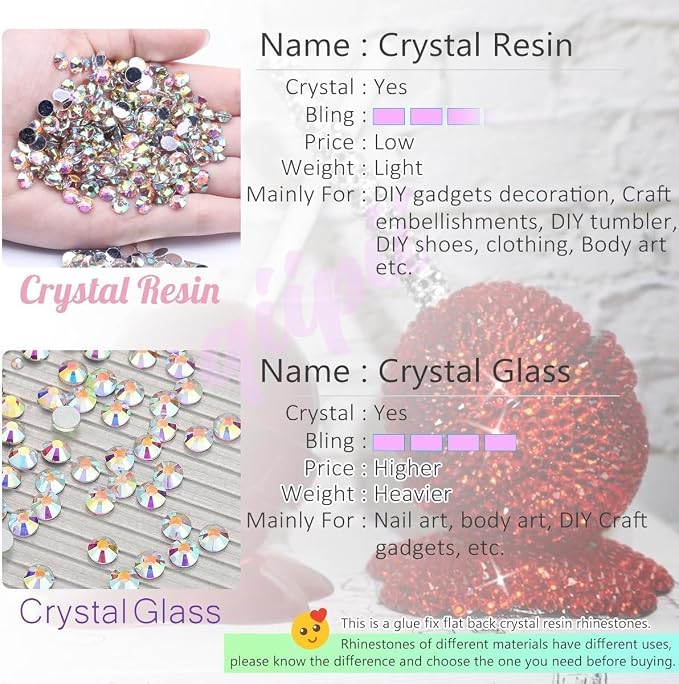 qiipii 48 Color 4mm Jelly AB & Crystal Colorful Resin Rhinestones - Image 8