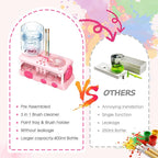 Upgraded Paint Brush Cleaner Tool, Brush Rinser Cup Painting Running Water - Image 2
