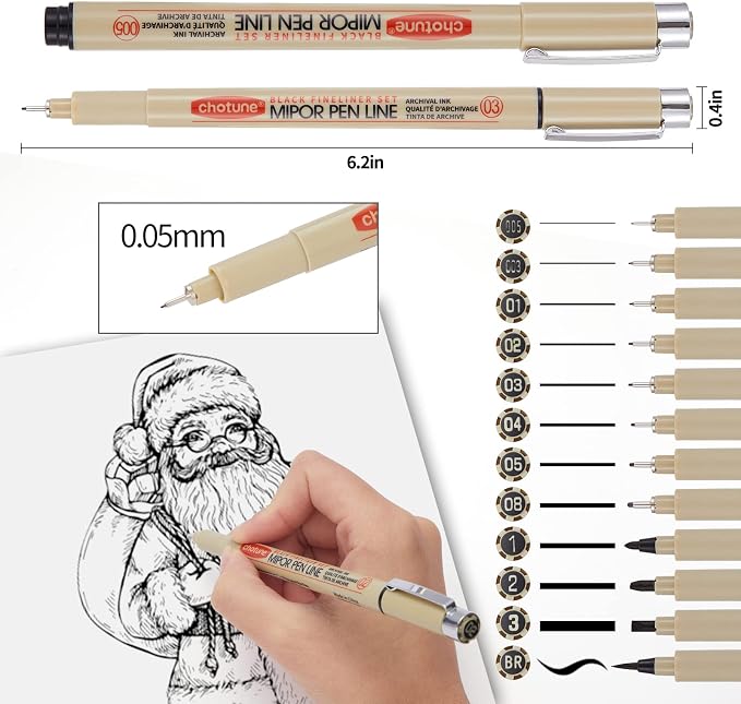 GETHPEN Micro Fineliner Set, Waterproof Archival Ink Fine Line Drawing Pens | - Image 2
