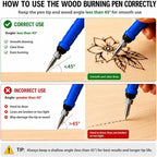 K KERNOWO Wood Burning Kit, DIY Craft Pyrography Pen - Image 4