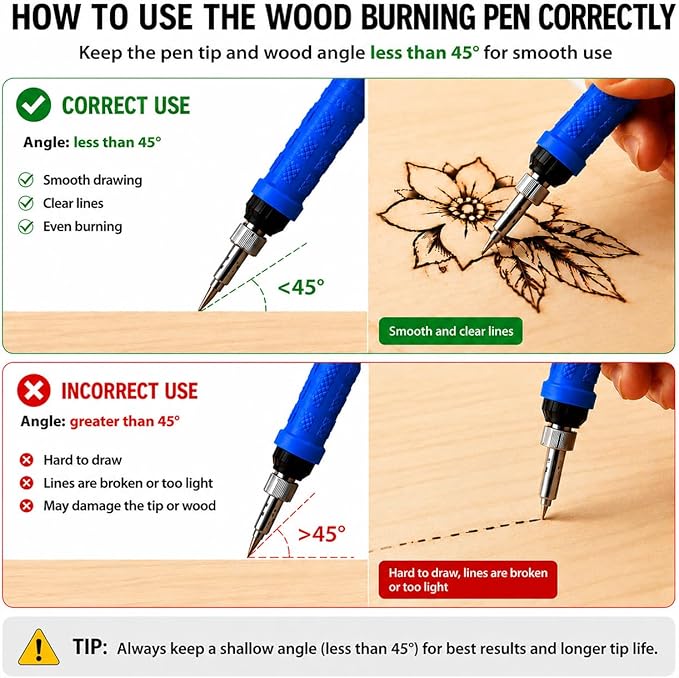 K KERNOWO Wood Burning Kit, DIY Craft Pyrography Pen - Image 4