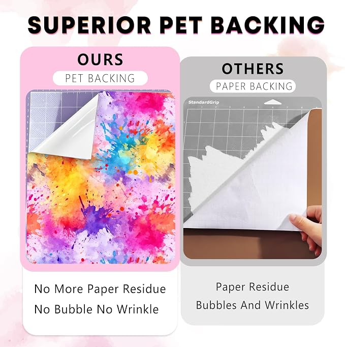 Pink Splatter Permanent Adhesive Vinyl 12 Sheets 12'' x 10'' | Pink Splash - Image 4