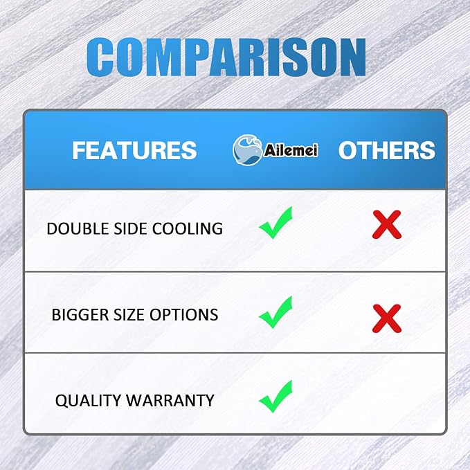Ailemei Direct Cooling Throw Blanket - Image 9
