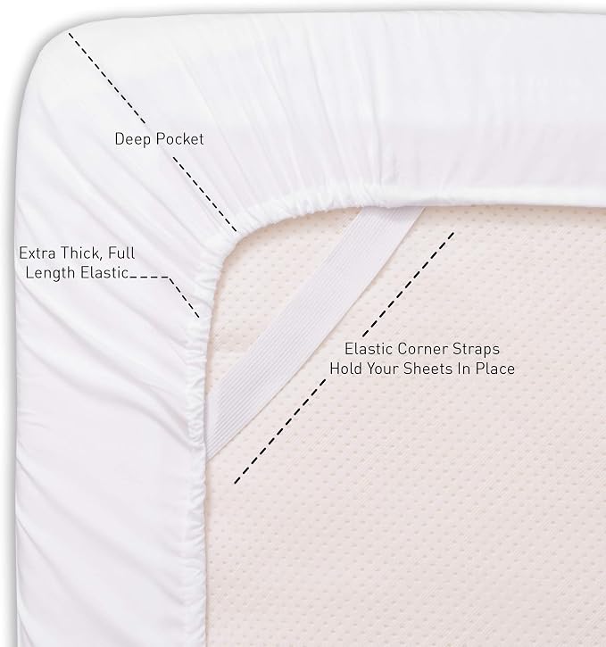 Queen Fitted Sheet Only with Full Elastic & Built in Corner Sheet Straps to - Image 2