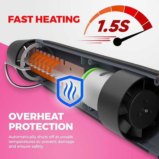 Heat Gun for Crafting, Mini Dual Temp Hot Air Gun Tool for Epoxy Resin - Image 6