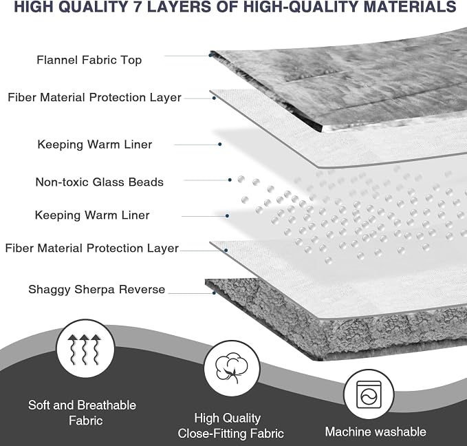 Aemicion Queen Size Weighted Blanket 15lbs, Plush Fleece Sherpa Heavy Blanket - Image 4