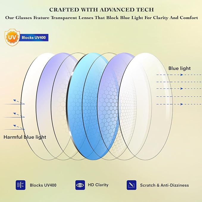 Blue Light Glasses for Woman Men | 99% Blue Light Blocking Glasses for Computer - Image 4