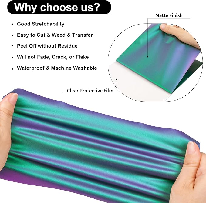 VINYL FROG Chameleon Heat Transfer Vinyl Roll 12" x12ft Gradual HTV Vinyl | - Image 2