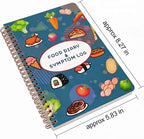 Kerixi Food Diary and Symptom Log - Image 2
