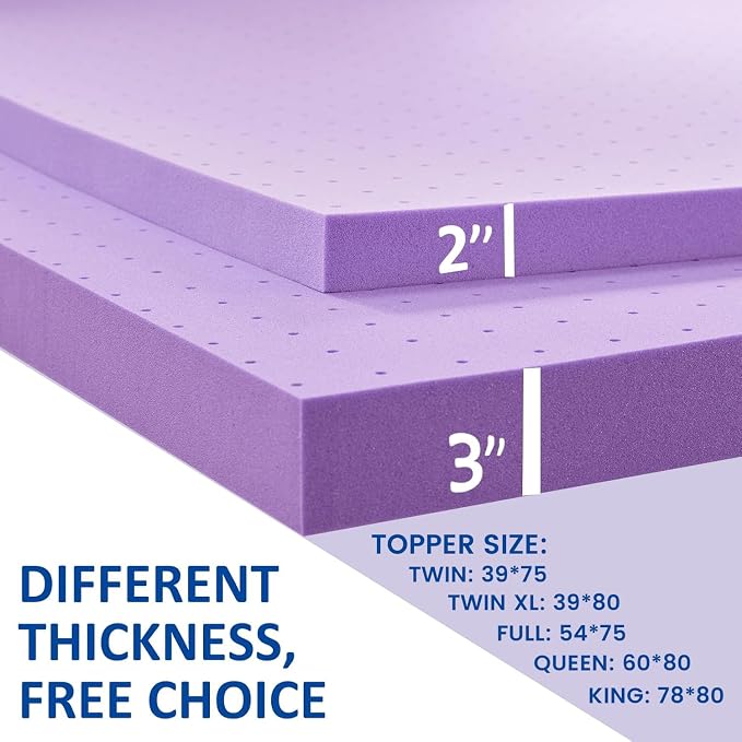 SINWEEK 2 Inch Gel Memory Foam Mattress Topper Ventilated Soft Pressure Relieve - Image 7