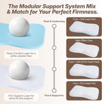Cervical Neck Pillow for Neck & Shoulder Support, Adjustable Memory Foam Pillow - Image 5