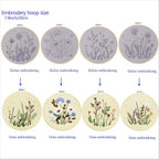 Bonroy 4 Sets Embroidery Set for Beginners, Art Craft, Easy Sewing Embroidery - Image 3
