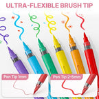 WUO 36 Colors Acrylic Paint Markers, Acrylic Paint Pens and Acrylic Markers - Image 4