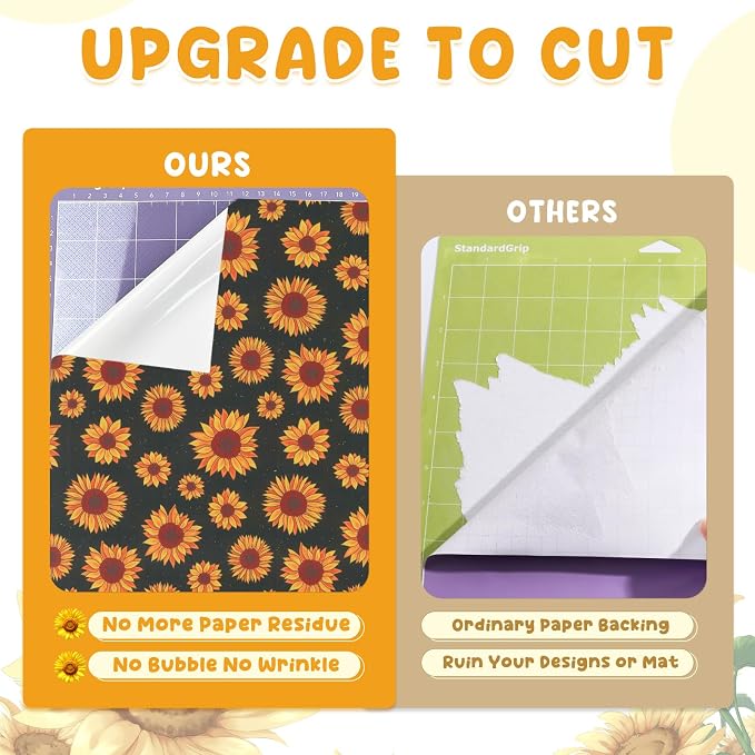 Tintnut Sunflower Permanent Vinyl Roll 12" x5ft Permanent Adhesive Vinyl | - Image 4