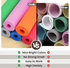 Do²ping Brown Eva Foam Sheets Roll, 3mm EVA Craft Foam 49''x13.5'' High Density - Image 5