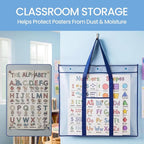 GAMENOTE 2 Pack Large Poster Storage Bag Bulletin Board Holder Art Portfolio - Image 3