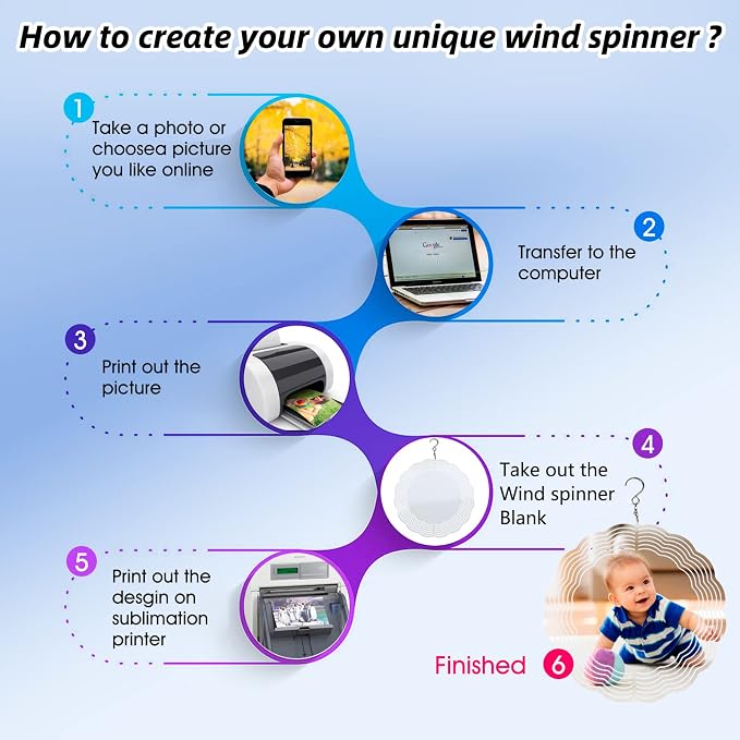 CHONOVO 5 Pack 8 Inch Sublimation Wind Spinner Blank | Double-Sided Sublimation - Image 6