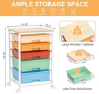 SYKIARIOL Utility Cart with 5 Drawers, Storage Cart with Wooden Tabletop and - Image 3