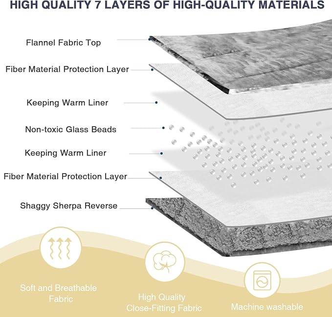 Aemicion Burrito Weighted Blanket - Image 5
