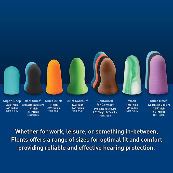 Flents Protechs Foam Ear Plugs, 70 Pair - Image 4