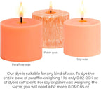 Orange Candle Dye 2oz for Soy Candle Making – Highly Concentrated Candle Wax - Image 5