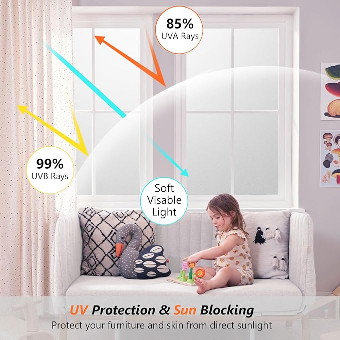 Kromapolis Window Privacy Film Frosted Glass Window Film, Heat Blocking Privacy - Image 4
