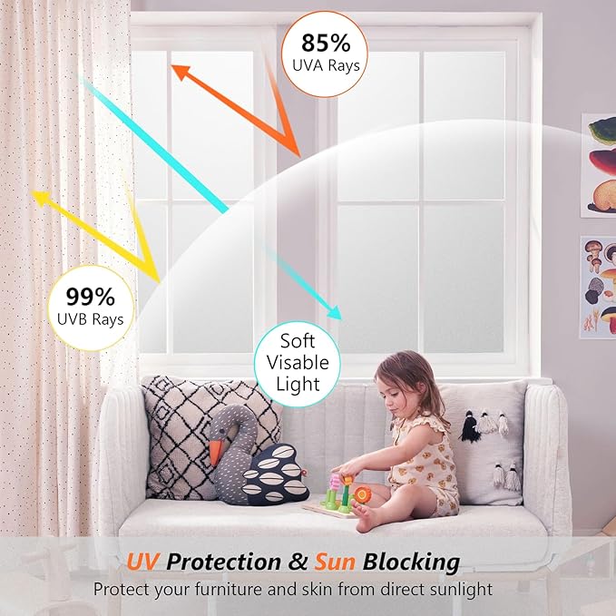 Kromapolis Window Privacy Film Frosted Glass Window Film, Heat Blocking Privacy - Image 4