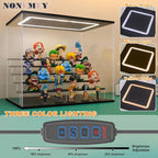 NONEMEY Acrylic Display Case - Image 2